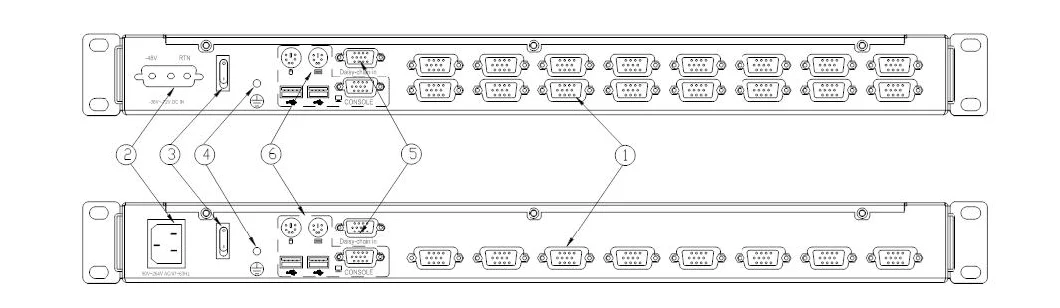 XL1716 Kvm of Message Board for Communication Between Remote Users