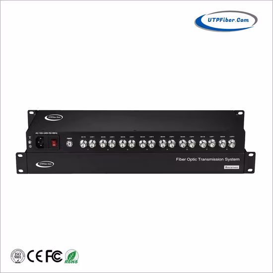 Modo de transmissão